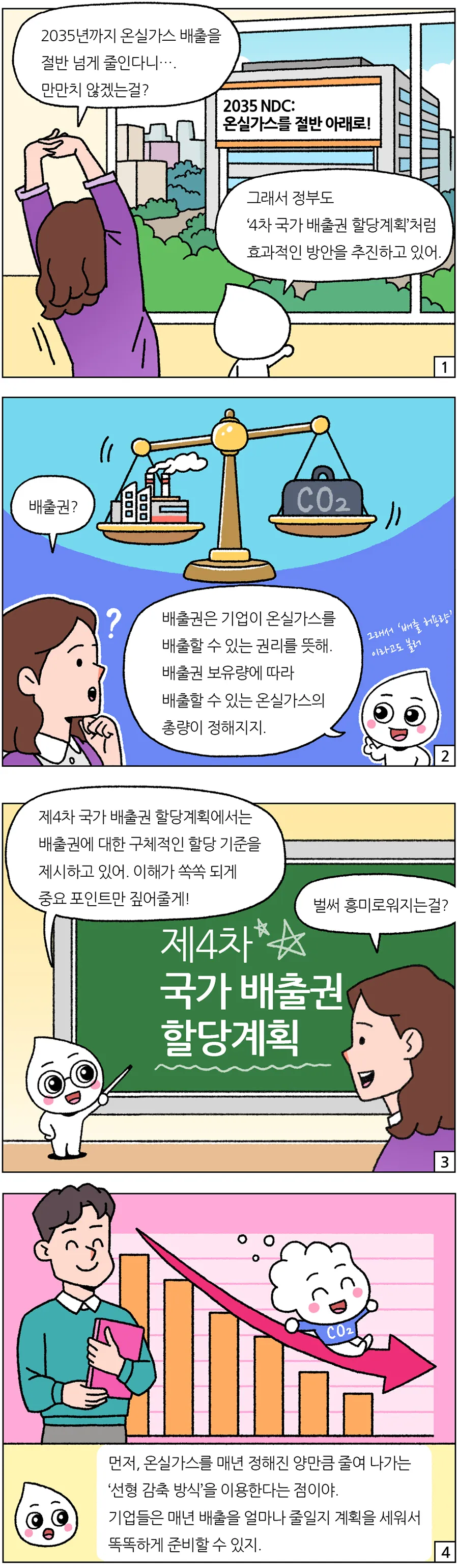 4차 국가 배출권 할당계획 모바일 1 4차 국가 배출권 할당계획 모바일 1