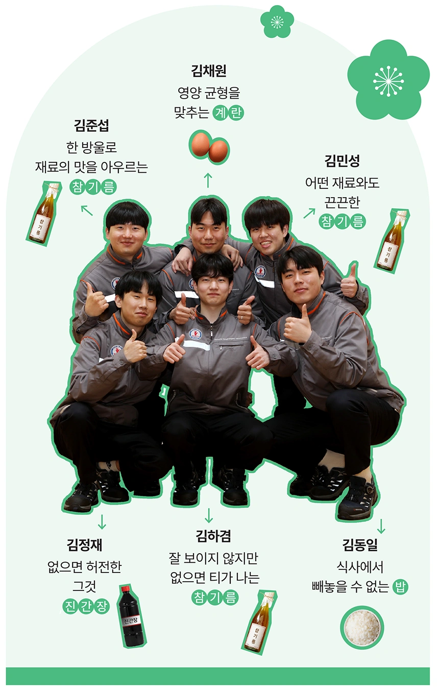 신입사원 각오와 다짐 신입사원 각오와 다짐