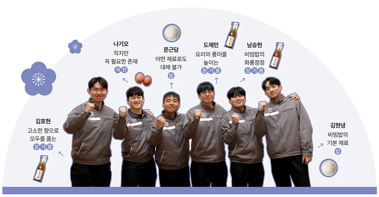 신입사원 각오와 다짐