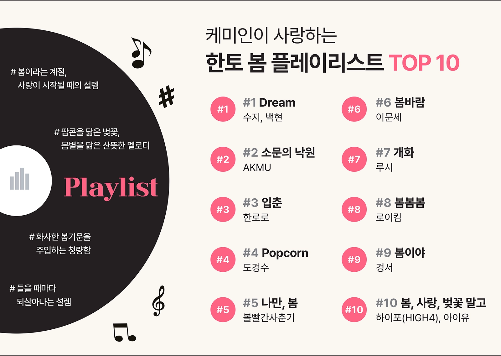 한토 봄 플레이리스트 TOP 10