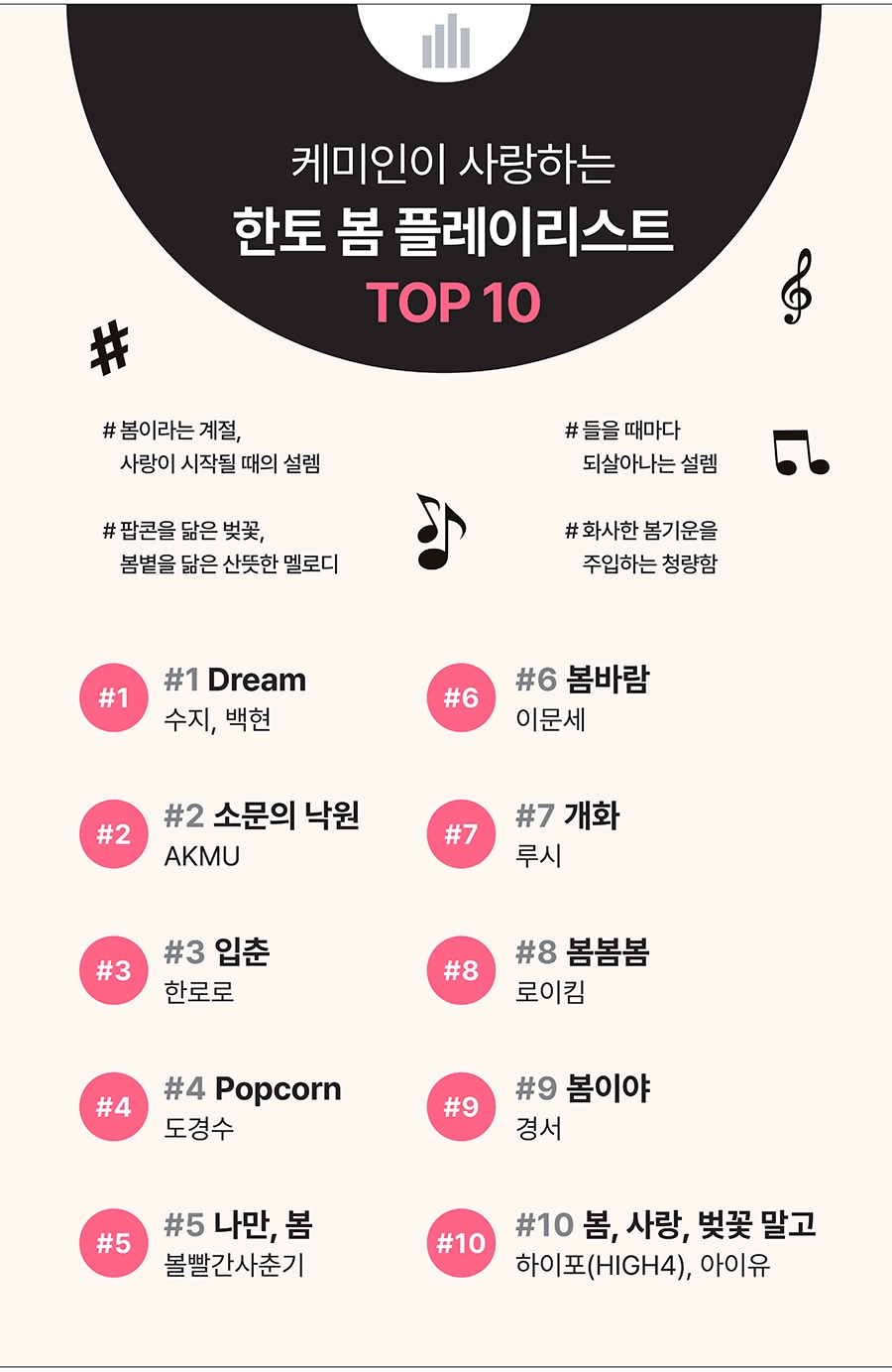 한토 봄 플레이리스트 TOP 10 한토 봄 플레이리스트 TOP 10