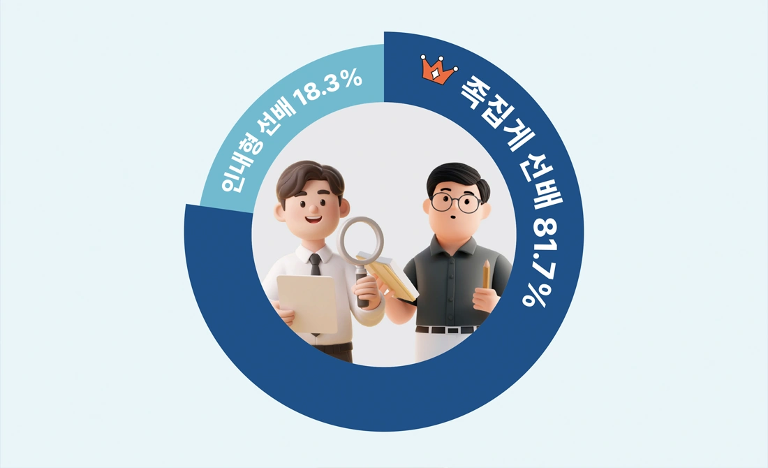 케미인은 혹시 ‘족집게’ 선배 취향?! 케미인은 혹시 ‘족집게’ 선배 취향?!