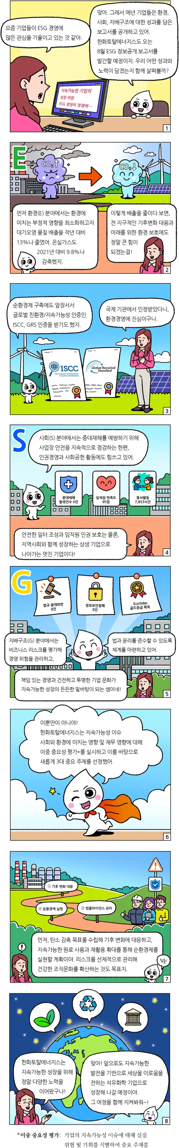 ESG 지속가능경영 성과 보고서