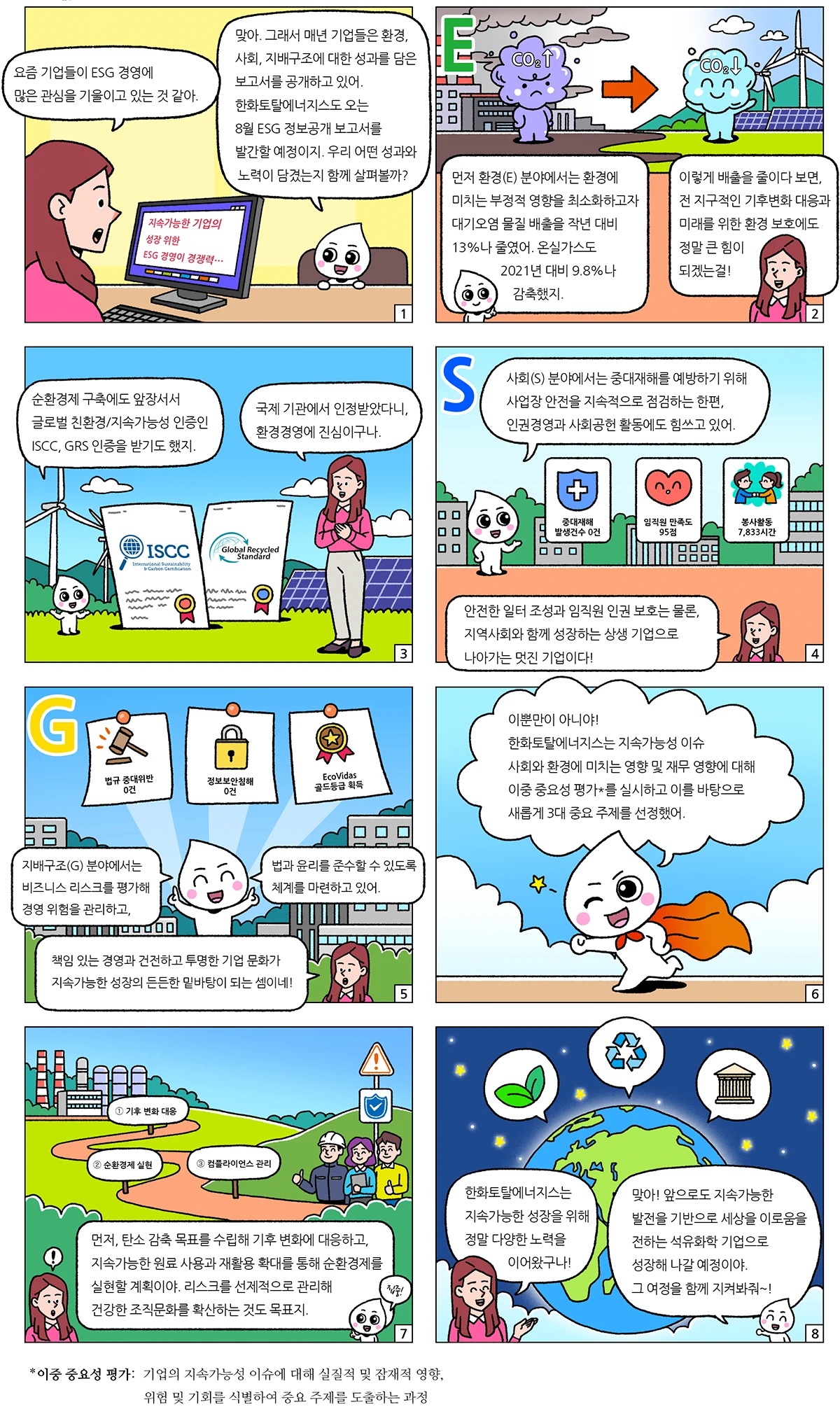 ESG 지속가능경영 성과 보고서