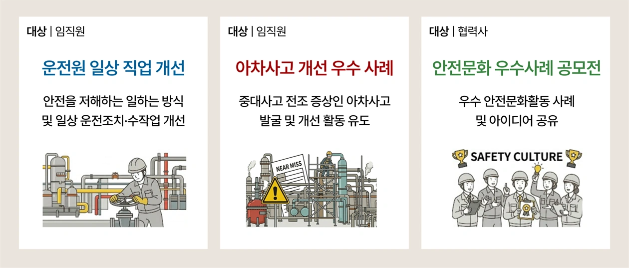 안전활동 우수사례 공모전 3개 참가 부문