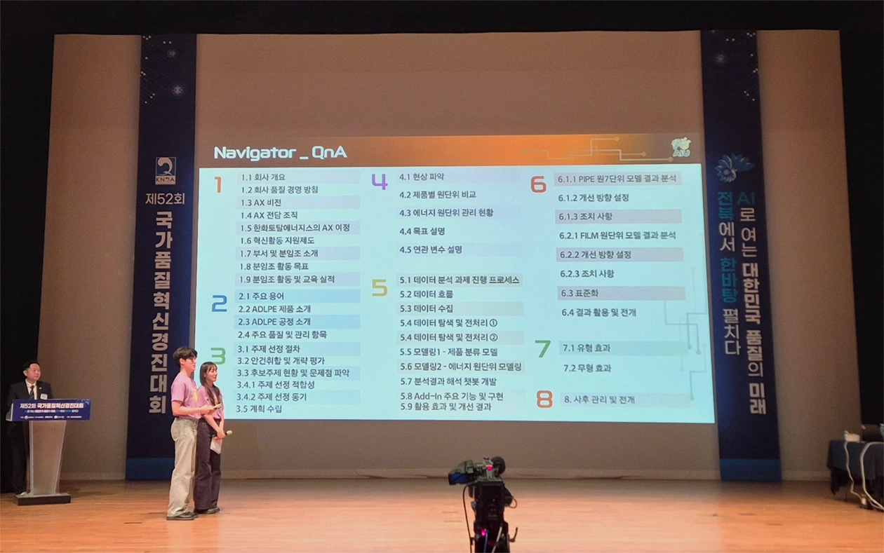 제52회 국가품질혁신경진대회 발표 현장. 빅데이터·AI 부문에 참가한 아이유 분임조가 발표를 진행하고 있다.